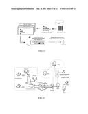 SYNCHRONIZATION, SCHEDULING, NETWORK MANAGEMENT AND FREQUENCY ASSIGNMENT METHOD OF A LAYERED WIRELESS ACCESS SYSTEM diagram and image