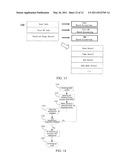 SYNCHRONIZATION, SCHEDULING, NETWORK MANAGEMENT AND FREQUENCY ASSIGNMENT METHOD OF A LAYERED WIRELESS ACCESS SYSTEM diagram and image