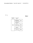 SELF-MANAGEMENT OF MOBILITY MANAGEMENT ENTITY (MME) POOLS diagram and image