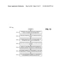 SELF-MANAGEMENT OF MOBILITY MANAGEMENT ENTITY (MME) POOLS diagram and image