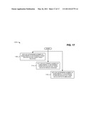 SELF-MANAGEMENT OF MOBILITY MANAGEMENT ENTITY (MME) POOLS diagram and image