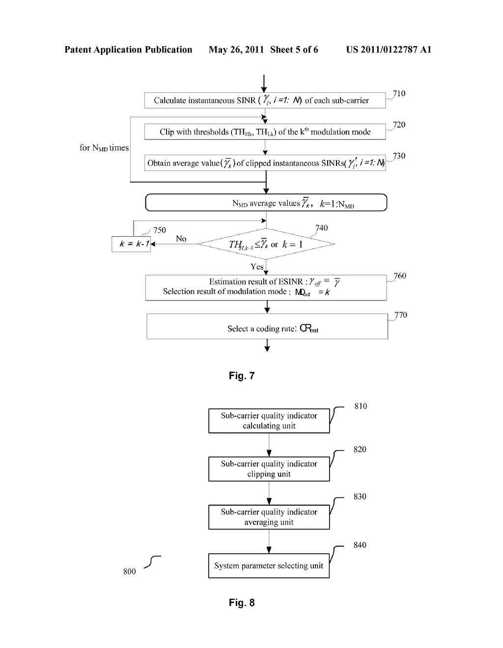 Method and Apparatus for Estimating Link Quality, and Link Adaption Method and Apparatus - diagram, schematic, and image 06