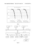 Method and Apparatus for Estimating Link Quality, and Link Adaption Method and Apparatus diagram and image