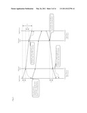 COMMUNICATION DEVICES diagram and image