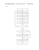 COMMUNICATION DEVICES diagram and image