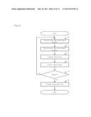 COMMUNICATION DEVICES diagram and image