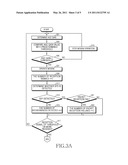 APPARATUS AND METHOD FOR DETECTING INTERFERENCE IN HETEROGENEOUS NETWORK OF MOBILE COMMUNICATION SYSTEM diagram and image