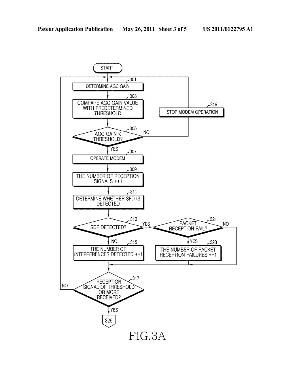 APPARATUS AND METHOD FOR DETECTING INTERFERENCE IN HETEROGENEOUS NETWORK OF MOBILE COMMUNICATION SYSTEM - diagram, schematic, and image 04