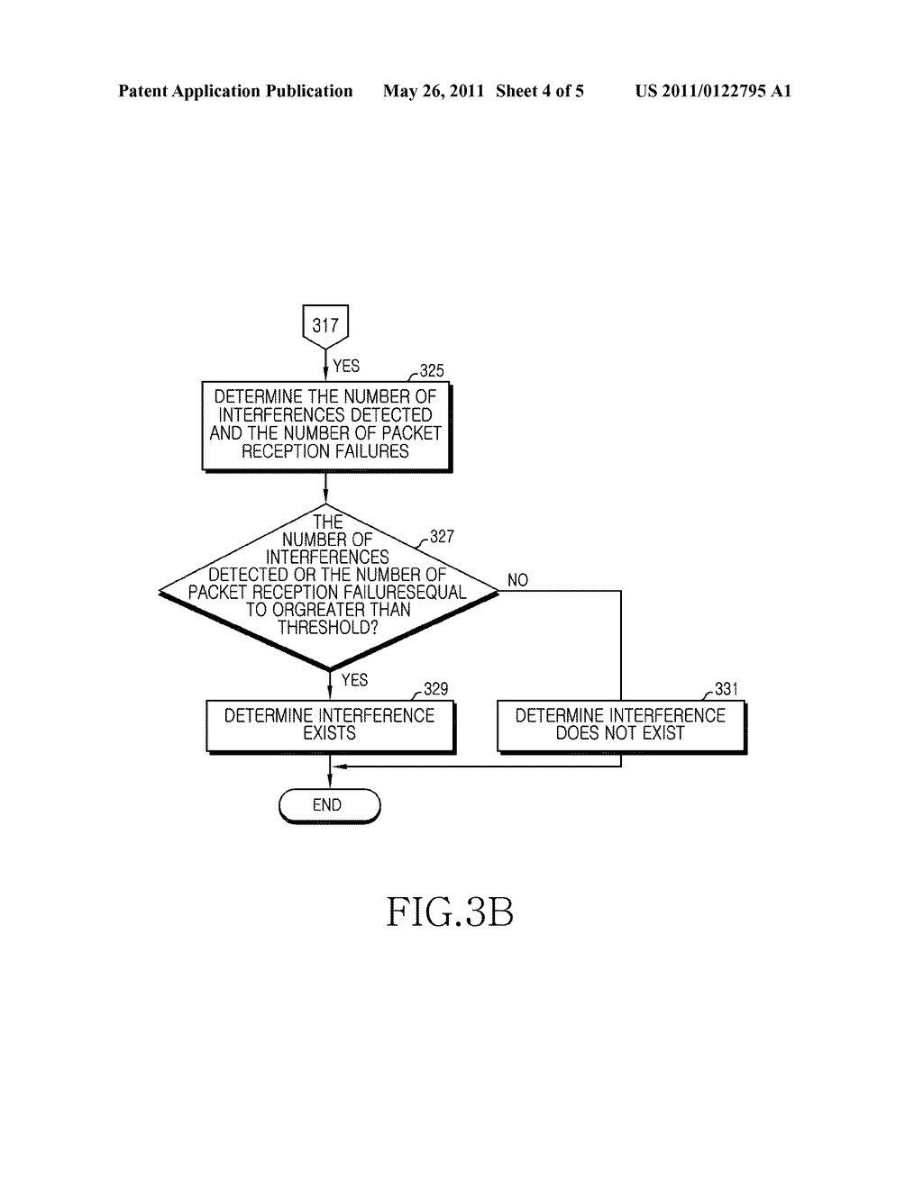 APPARATUS AND METHOD FOR DETECTING INTERFERENCE IN HETEROGENEOUS NETWORK OF MOBILE COMMUNICATION SYSTEM - diagram, schematic, and image 05