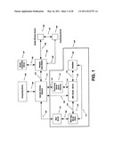 Method and system for dynamic estimation and predictive route generation diagram and image