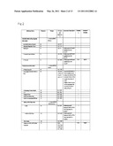 MOBILE COMMUNICATION SYSTEM, CONTROL DEVICE, BASE STATION DEVICE, SYSTEM CONTROL METHOD AND DEVICE CONTROL METHOD diagram and image