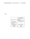 MOBILE COMMUNICATION SYSTEM, CONTROL DEVICE, BASE STATION DEVICE, SYSTEM CONTROL METHOD AND DEVICE CONTROL METHOD diagram and image