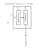 MOBILE COMMUNICATION SYSTEM, CONTROL DEVICE, BASE STATION DEVICE, SYSTEM CONTROL METHOD AND DEVICE CONTROL METHOD diagram and image