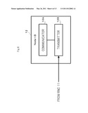 MOBILE COMMUNICATION SYSTEM, CONTROL DEVICE, BASE STATION DEVICE, SYSTEM CONTROL METHOD AND DEVICE CONTROL METHOD diagram and image