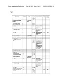 MOBILE COMMUNICATION SYSTEM, CONTROL DEVICE, BASE STATION DEVICE, SYSTEM CONTROL METHOD AND DEVICE CONTROL METHOD diagram and image