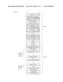 MOBILE COMMUNICATION SYSTEM, CONTROL DEVICE, BASE STATION DEVICE, SYSTEM CONTROL METHOD AND DEVICE CONTROL METHOD diagram and image