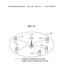 SMALL BASE STATION AND MANAGEMENT METHOD THEREOF diagram and image