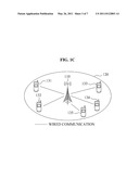 SMALL BASE STATION AND MANAGEMENT METHOD THEREOF diagram and image