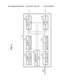 SMALL BASE STATION AND MANAGEMENT METHOD THEREOF diagram and image