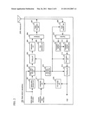 BASE STATION APPARATUS, RELAY STATION APPARATUS, AND COMMUNICATION SYSTEM diagram and image