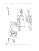 BASE STATION APPARATUS, RELAY STATION APPARATUS, AND COMMUNICATION SYSTEM diagram and image