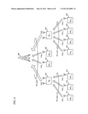 BASE STATION APPARATUS, RELAY STATION APPARATUS, AND COMMUNICATION SYSTEM diagram and image