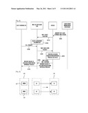 METHOD AND SYSTEM FOR PREVENTING USE OF STOLEN TERMINAL THROUGH FORCED LOCATION RE-REGISTRATION diagram and image