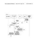 METHOD AND SYSTEM FOR PREVENTING USE OF STOLEN TERMINAL THROUGH FORCED LOCATION RE-REGISTRATION diagram and image