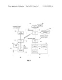 ANCHORING SERVICES OF A MOBILE STATION ATTACHED TO A FIRST SERVICE DOMAIN AT A HOME AGENT IN A SECOND SERVICE DOMAIN diagram and image