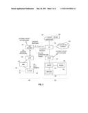 ANCHORING SERVICES OF A MOBILE STATION ATTACHED TO A FIRST SERVICE DOMAIN AT A HOME AGENT IN A SECOND SERVICE DOMAIN diagram and image