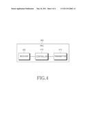 METHOD AND APPARATUS FOR CHANGING SERVING BASE STATION IN MOBILE COMMUNICATION SYSTEM diagram and image