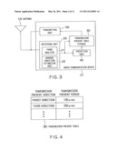 RADIO COMMUNICATION DEVICE, CONTROL METHOD FOR RADIO COMMUNICATION DEVICE AND PROGRAM STORAGE MEDIUM diagram and image