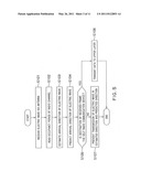 RADIO COMMUNICATION DEVICE, CONTROL METHOD FOR RADIO COMMUNICATION DEVICE AND PROGRAM STORAGE MEDIUM diagram and image