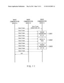 RADIO COMMUNICATION DEVICE, CONTROL METHOD FOR RADIO COMMUNICATION DEVICE AND PROGRAM STORAGE MEDIUM diagram and image