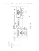 RADIO COMMUNICATION DEVICE, CONTROL METHOD FOR RADIO COMMUNICATION DEVICE AND PROGRAM STORAGE MEDIUM diagram and image