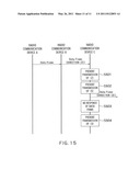 RADIO COMMUNICATION DEVICE, CONTROL METHOD FOR RADIO COMMUNICATION DEVICE AND PROGRAM STORAGE MEDIUM diagram and image