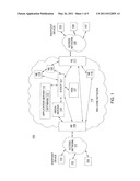 METHOD AND APPARATUS FOR PROVIDING COMMUNICATION OVER A WHITE SPACE CHANNEL WITHOUT CAUSING INTERFERENCE TO DIGITAL TELEVISION SYSTEMS diagram and image