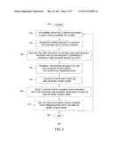 METHOD AND APPARATUS FOR PROVIDING COMMUNICATION OVER A WHITE SPACE CHANNEL WITHOUT CAUSING INTERFERENCE TO DIGITAL TELEVISION SYSTEMS diagram and image