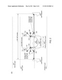 METHOD AND APPARATUS FOR PROVIDING ACCESS AND EGRESS UNIFORM RESOURCE IDENTIFIERS FOR ROUTING diagram and image