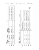 METHOD AND APPARATUS FOR PROVIDING ACCESS AND EGRESS UNIFORM RESOURCE IDENTIFIERS FOR ROUTING diagram and image