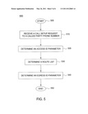 METHOD AND APPARATUS FOR PROVIDING ACCESS AND EGRESS UNIFORM RESOURCE IDENTIFIERS FOR ROUTING diagram and image