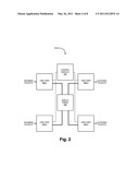 HETEROGENEOUS FORWARDING INFORMATION BASES IN LINE CARDS diagram and image