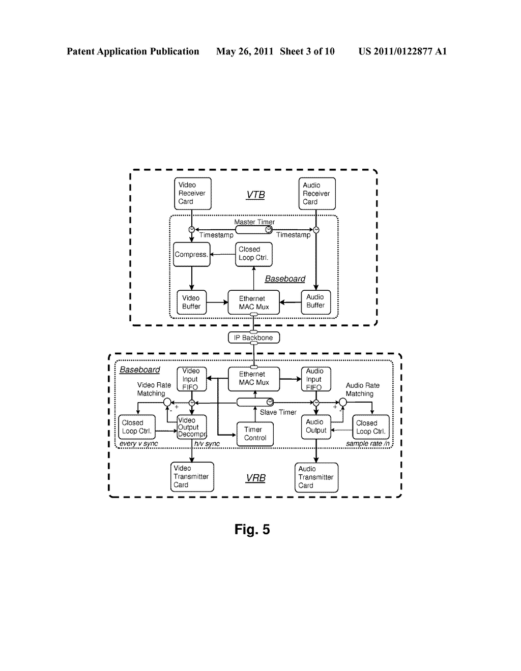 HIGH DEFINITION VIDEO/AUDIO DATA OVER IP NETWORKS - diagram, schematic, and image 04