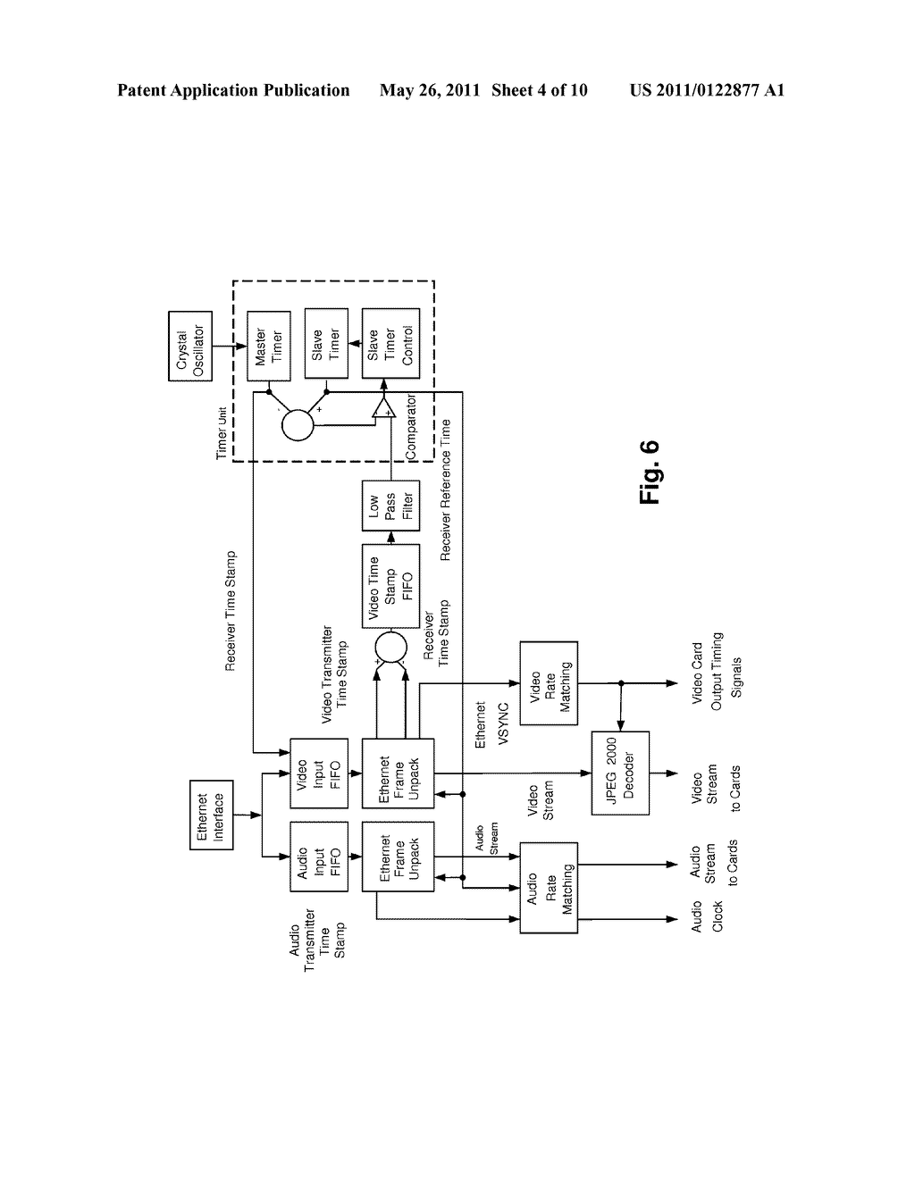 HIGH DEFINITION VIDEO/AUDIO DATA OVER IP NETWORKS - diagram, schematic, and image 05