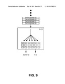 SCALABLE CENTRAL MEMORY SWITCHING FABRIC diagram and image