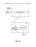 SCALABLE CENTRAL MEMORY SWITCHING FABRIC diagram and image