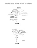 ACOUSTO-OPTICALLY Q-SWITCHED CO2 LASER diagram and image