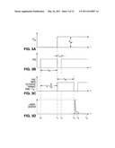 ACOUSTO-OPTICALLY Q-SWITCHED CO2 LASER diagram and image