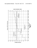 ACOUSTO-OPTICALLY Q-SWITCHED CO2 LASER diagram and image