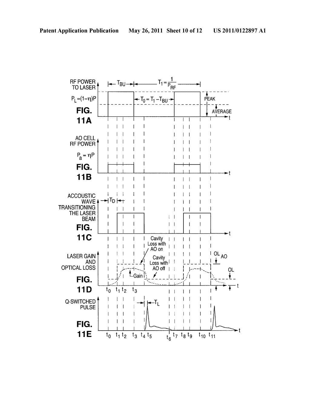 ACOUSTO-OPTICALLY Q-SWITCHED CO2 LASER - diagram, schematic, and image 11